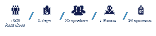 DevBcn sponsorship value